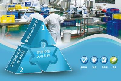 乳品車間環(huán)境空氣消毒新技術(shù)開(kāi)發(fā)與應(yīng)用