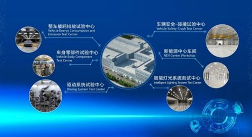 汽勢閃送 一汽-大眾全年185.77萬輛，奧迪、大眾、捷達三足鼎立，技術(shù)開發(fā)成核心驅(qū)動力